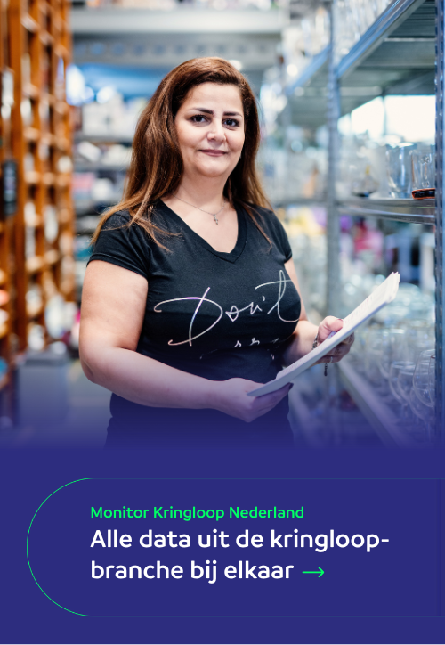 monitor-kleur